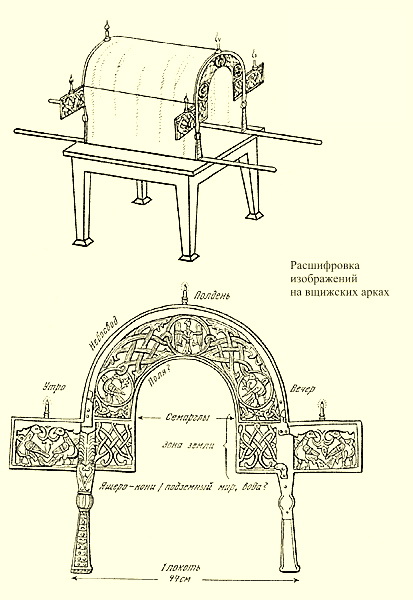 Reconstrukciya Seni 2a